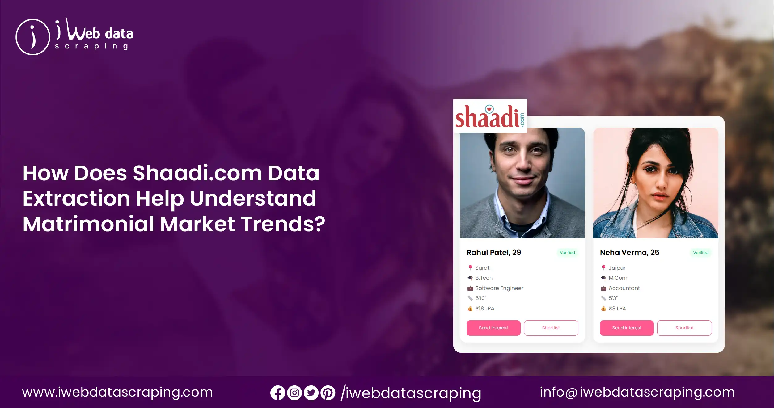 Shaadi-com Data Extraction